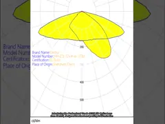 Durable PC 3030LEDs High-Efficiency Optics Lens Wide Beam Anti-Glare Design for Street & Parking Lot Illumination Professional Grade
