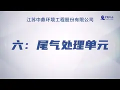স্ল্যাড ইন্সট্রাকশন প্ল্যান্ট চিকিত্সা এবং নিষ্পত্তি / স্ল্যাড জ্বলন 380V/220V