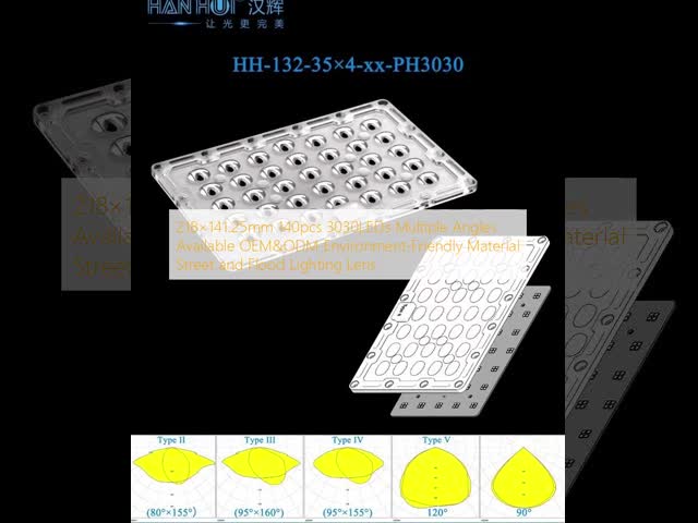 218×141.25mm 140pcs 3030LEDs Multiple Angles Available OEM&ODM Environment-Friendly Material Street and Flood Lighting Lens