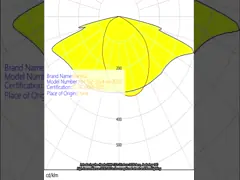 218×141.25mm 140pcs 3030LEDs Multiple Angles Available OEM&ODM Environment-Friendly Material Street and Flood Lighting Lens