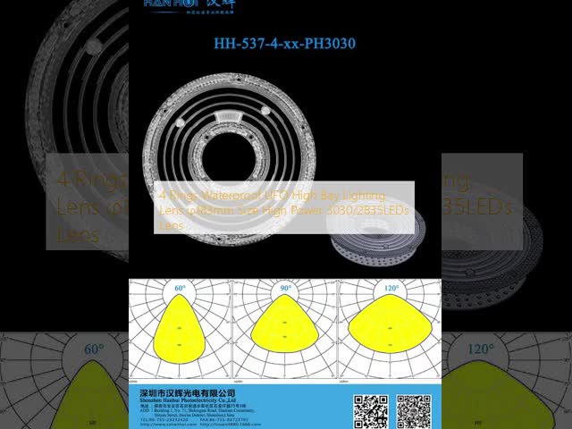 4 リング 防水 UFO 高湾照明 レンズ φ183mm サイズ 高性能 3030/2835LED レンズ