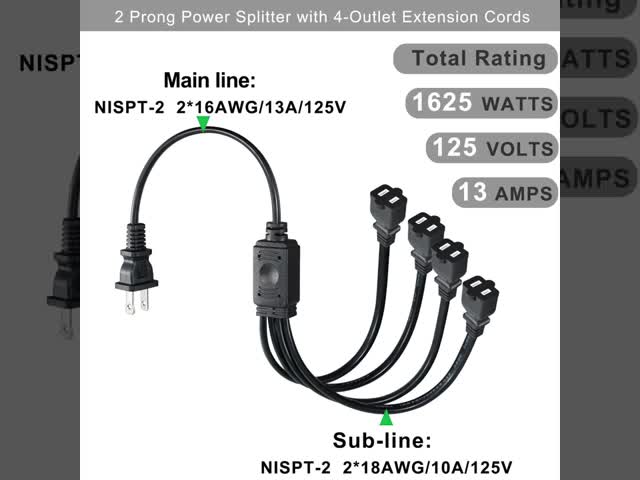 Cable de extensão de extensão da CPU PDU de 2 pontas masculina para feminina NEMA 1-15P para NEMA1-15R