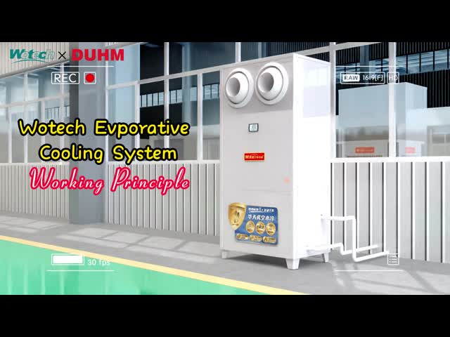 380V/50Hz/3Phase Evaporative Cooling System R410A Powered For Industrial