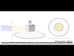 LED Grow Light Panel for Maximum Plant Growth and Compact D 36*H19mm Size