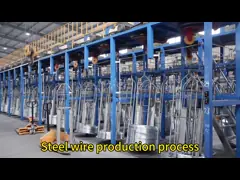 BWG 22 Galvanized Iron Wires Long Steel Binding Iron Wire 1370-2160MPA Tensile Strength