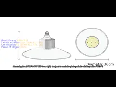 Maximize Photosynthetic Efficiency with  led Grow Lgiht 50W