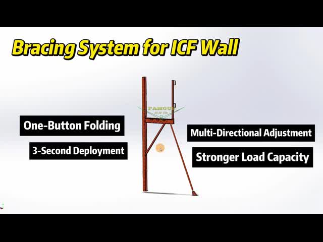 Покрашенные леса ICF с плазмой режа для строительных проектов