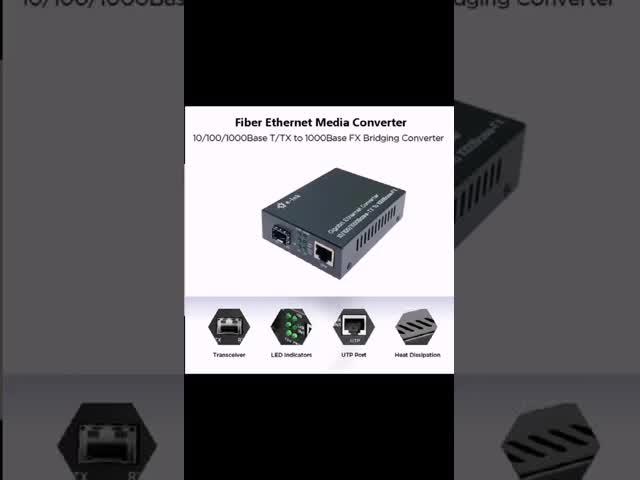 10/100/1000Mbps 高速ファイバーメディア変換器 SFP対応 IEEE 802.3 規格