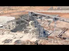 Alta eficiencia de producción y bajo costo de operación video