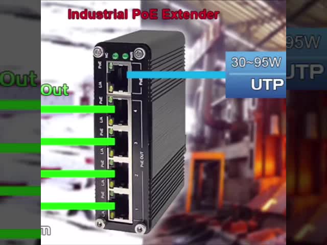 Industrial PoE+ Extender with Gigabit Data Transmission for Harsh Environments