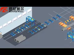 Hydraulic Fit Up Pipe Rotators For Welding