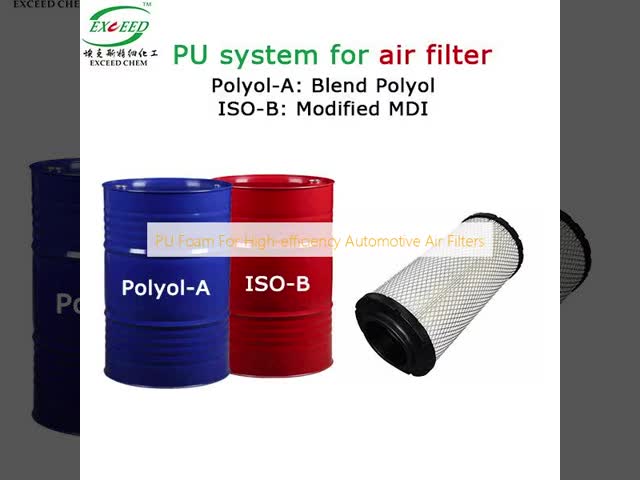 PU Foam For High-efficiency Automotive Air Filters