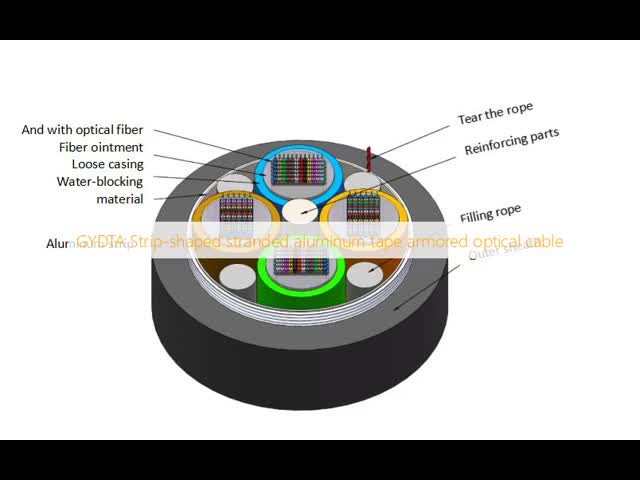 GYDTA 12-Core FTTH Fiber Optic Cable with PE Sheath