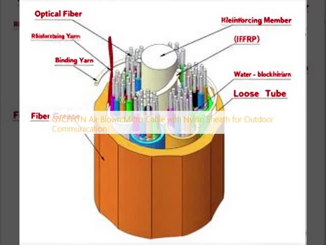 Outdoor Air Blown Micro Cable with Nylon Sheath