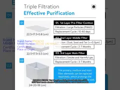 Knob Type Benchtop Soldering Fume Extractor FES150 Laser Smoke Absorber For Soldering