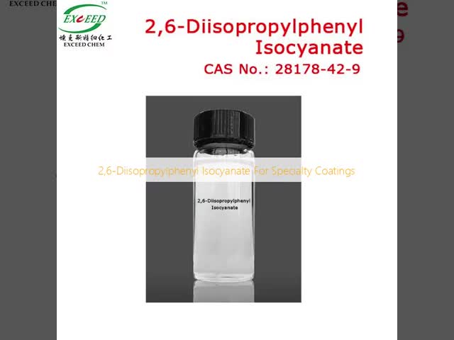 2,6-Diisopropylphenyl Isocyanate (DIPPI) for Specialty Coatings