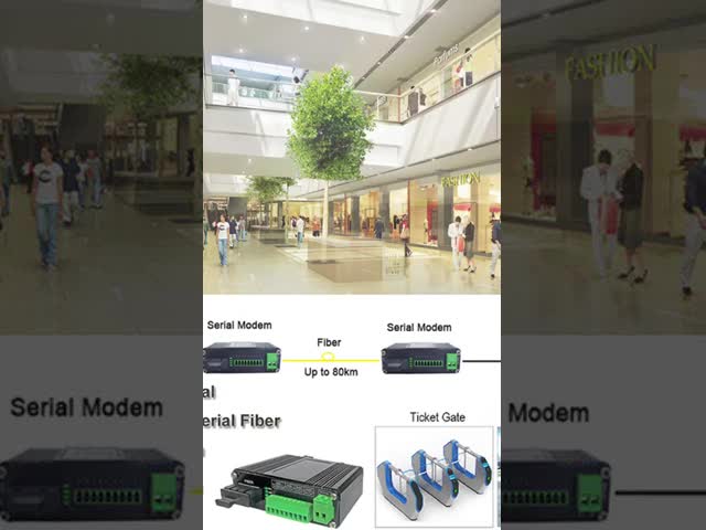 Industrial Serial RS232/RS485/RS422 Fiber Optic Modem with Plug-and-play hot pluggable