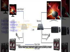 クラウド管理 マルチ機能DVIファイバーコンバータ 1Ch 1080P DVI + USB KVM + 1Ch RS232 + 1Ch Bidiステレオオーディオ + 1Ch GPIO over Fiber Extender