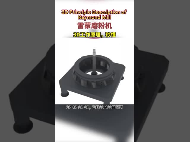 Raymond Mill ，3R Series， Low Investment， Strong Adaptability Used In Non Metallic Minerals