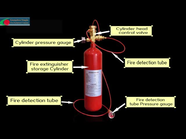 5 Set Mini Order Fire Detection Tube with Max. Working Pressure 4.2Mpa