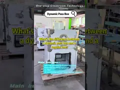 China YANING ISO 5 Medical Airtight Automatic and Hermetic Sliding Door  ICU Swing and Sliding Door for Operating Theater supplier