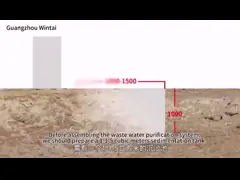 Station de lavage des voitures Équipement de traitement de l'eau Machine de recyclage des eaux usées Système de purification et de recyclage des eaux usées video