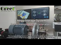China 3 Phase AC Synchronous Magnet Motor Generator supplier
