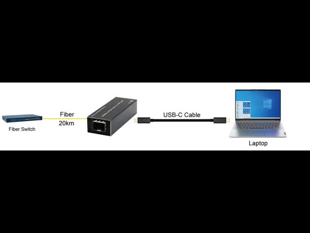 Micro Mini USB-C to SFP Gigabit Ethernet Adapter Certified drivers for Windows, macOS and Linux