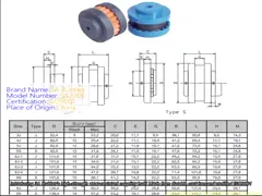 High Strength Wear Resistant Rubber Coupling with 8-55Mpa Tensile Strength for Industrial Applications
