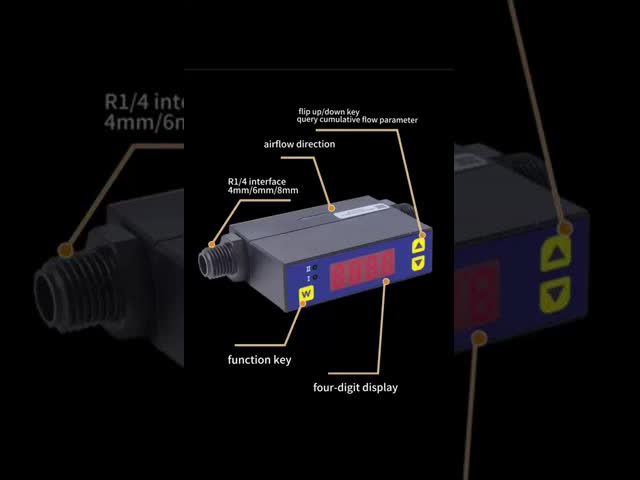 MF4000 Gas Mass Flow Meter: High-Accuracy MEMS-Based Measurement for Medical, Industrial & Laboratory Applications