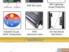 Industrial IEEE802.3af/at PoE Splitter with 2-port switch function, output voltage 12VDC with Distance up to 100 meters
