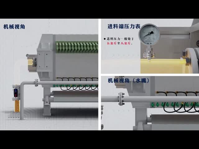 Fully Automatic Candle Filter Press Self-Cleaning Slag Discharge