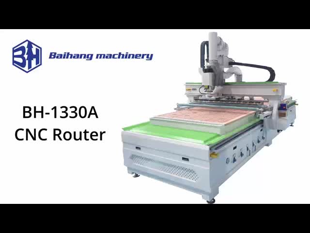 Fully Automatic Nesting CNC Router Machine With Auto Loading And Unloading