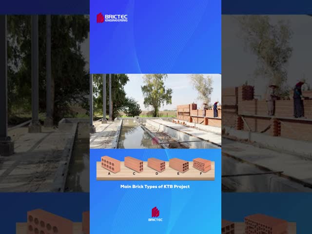 Clay decorative brick making Production Line Design and Research General Contracting of Project In Yan'an