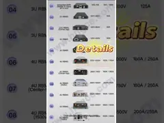 GCE IP55 Air Cooled Integrated BMS with Reverse Connection Protection for Off-Grid Battery Management System