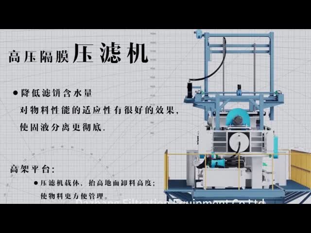 Automatic Flipping Plate Of Filter Press, Hydraulic Drive Stainless Steel Filter Plate