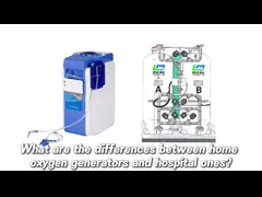 Hospital-Sized Oxygen Generator Continuous Supply Intelligent Monitoring for Clinical Safety