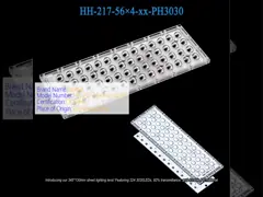 6 Angles Available Park Light Lens 224pcs 3030LEDs Weather-Resistant Fast Screw Installation