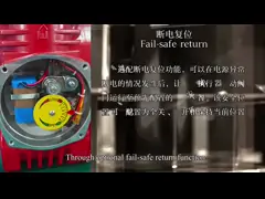 Explosion Proof Electric Actuator IP68 CSA Power-off Reset Modbus 