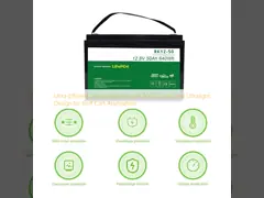 Ultra-Efficient Lithium Battery with 6000 Cycles and Ultralight Design for Golf Cart Application
