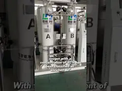 China LuoMing Purification's new liquid nitrogen generator supplier