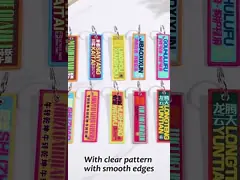 China Custom Lanyard With Id Card Badge Holder Nylon Anime Cell Phone Lanyard Keychain Printed Polyester Lanyards With Logo Custom supplier