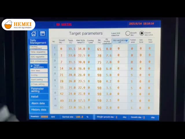 2. How to set the target parameters