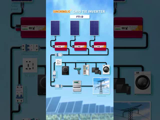 1200W Output Pure Sine Wave Grid Tie Inverter with LCD Display for Solar On Grid Tied Systems