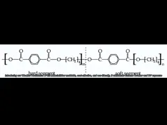 Weather Resistance TPEE Material for Blow Molding in Extreme Weather Conditions at a Competitive Cost