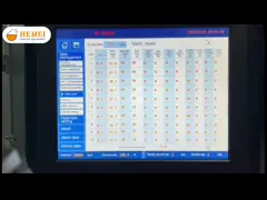 4. How to set ventilation level