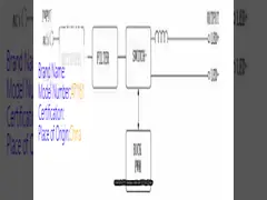 Constant Current Led Power Supply , Low Pressure Constant Current 12v DC Input Led Driver