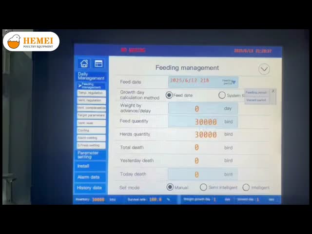 1. Environment Controller Function Introduction