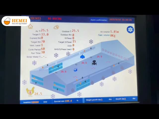 3. How to control blowers