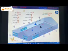 3. How to control blowers